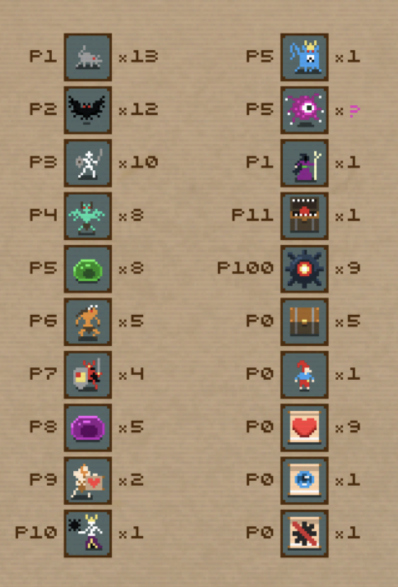 Screenshot of the board